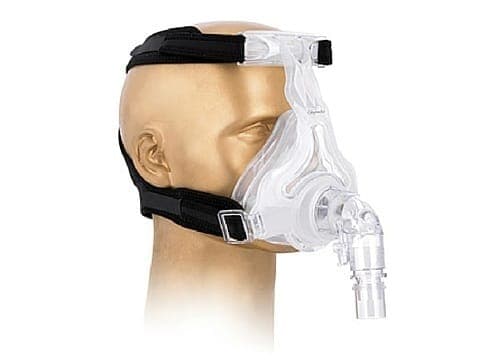 BiPaP Mask Price In Pakistan