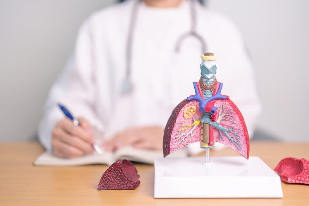 How to Manage COPD in Pakistan: Tips and Recommended Devices